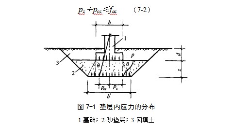 武穴地基处理