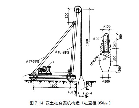 武穴挤密桩地基